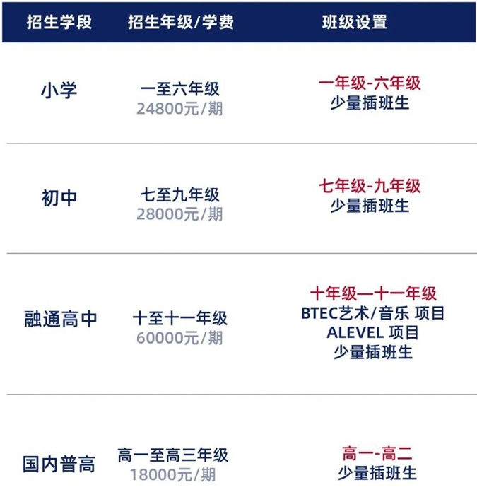 宁乡碧桂园学校