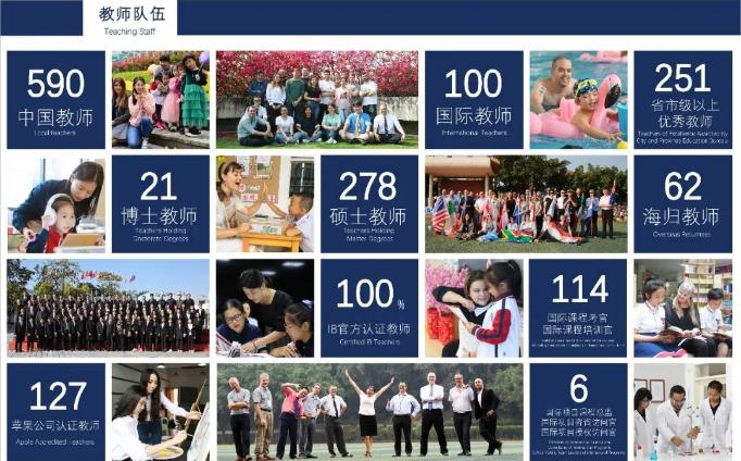 广东碧桂园学校