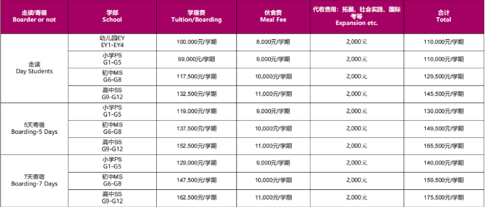 广州市斐特思学校高中怎么样？中考后选择他好不好？