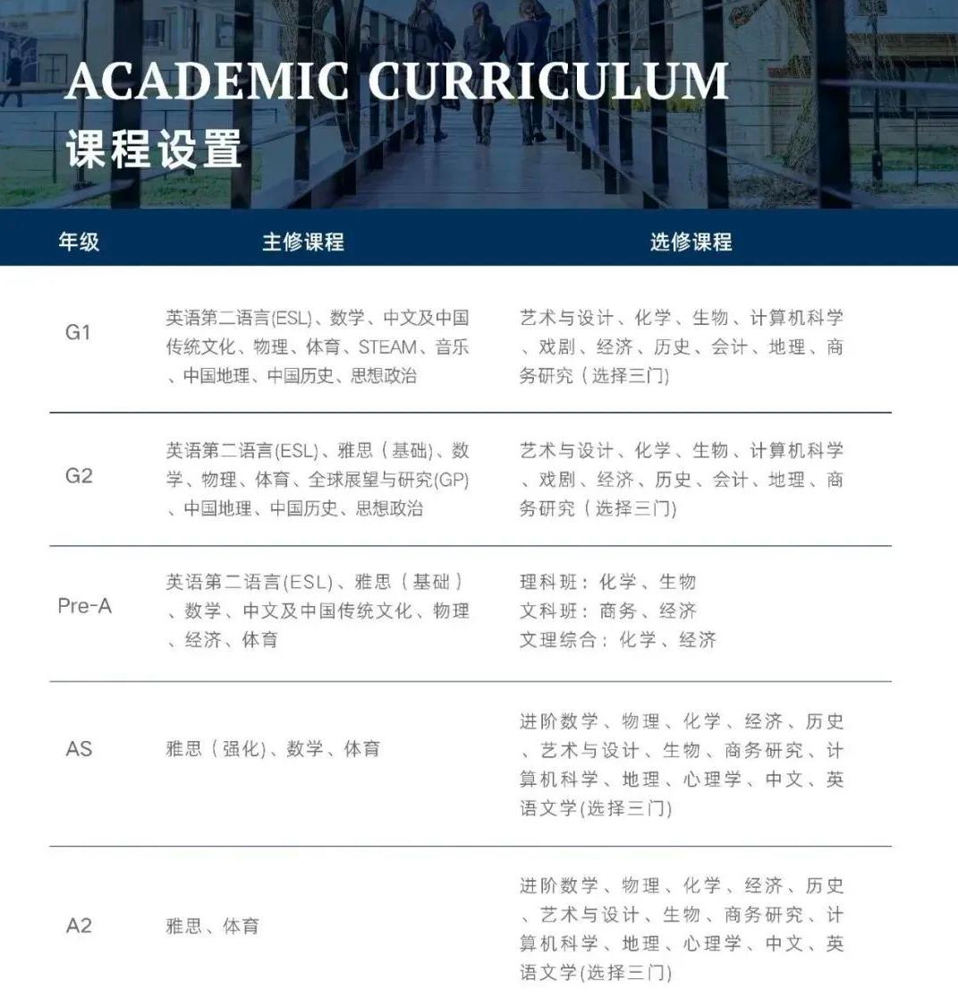 阿德科特