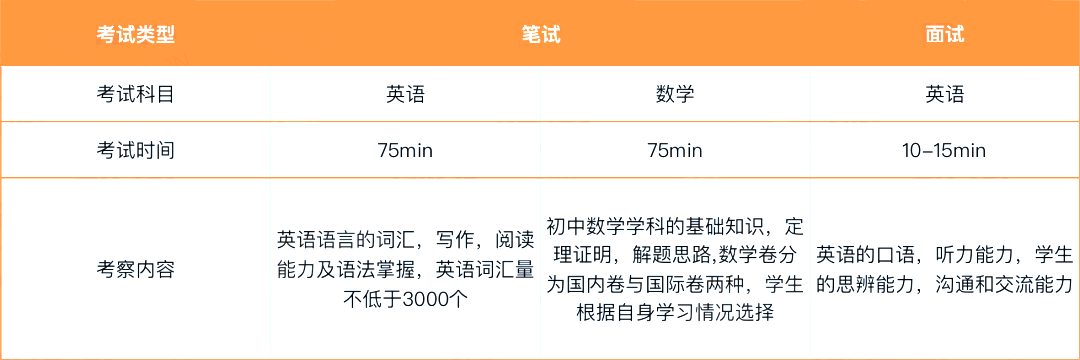 阿德科特