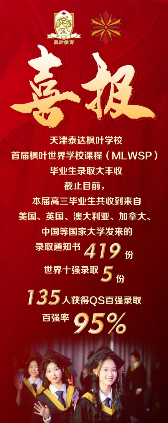 天津泰达枫叶高中