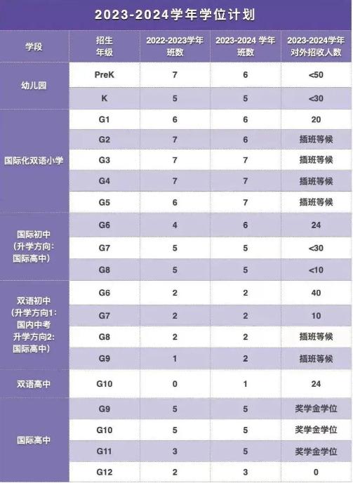 东莞清澜山学校