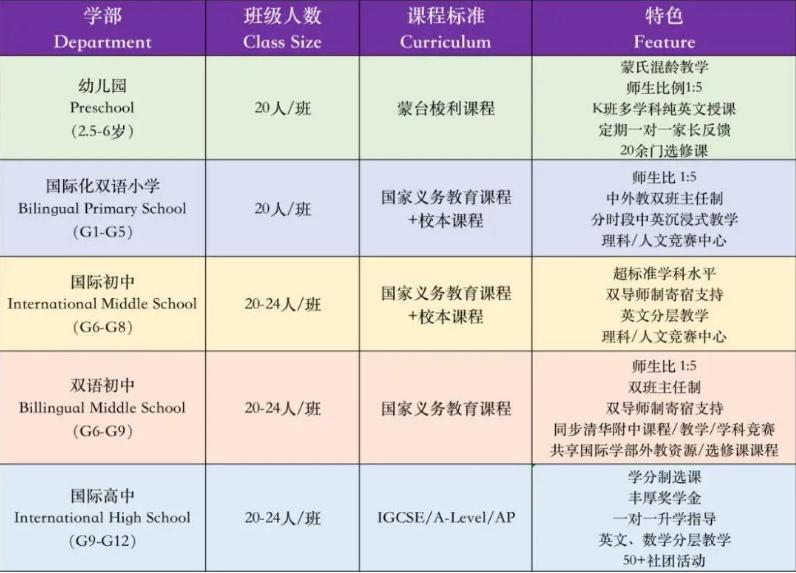 东莞清澜山学校