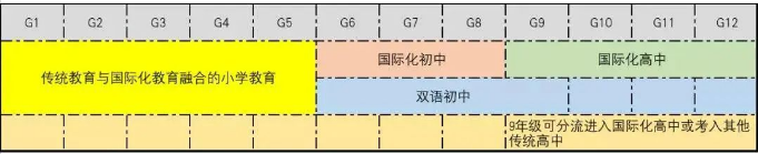 东莞清澜山学校