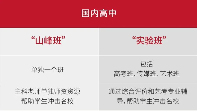 苏州山峰双语学校