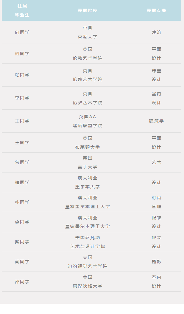 大连英领国际学校