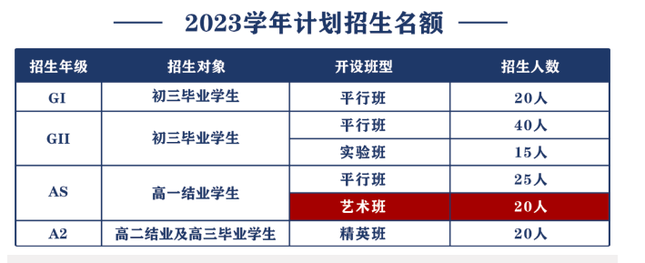 大连英领国际学校