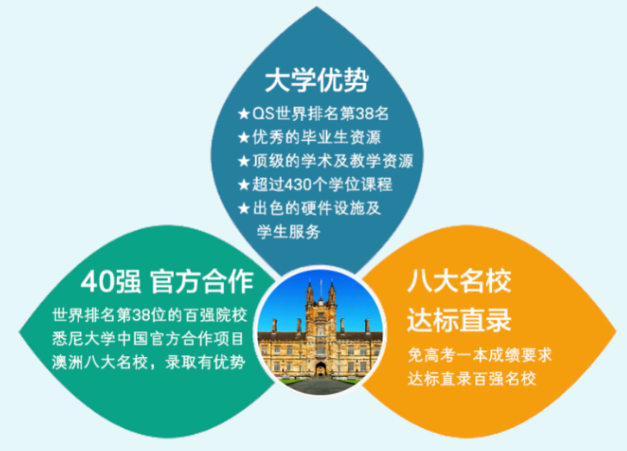 北京市中关村外国语学校