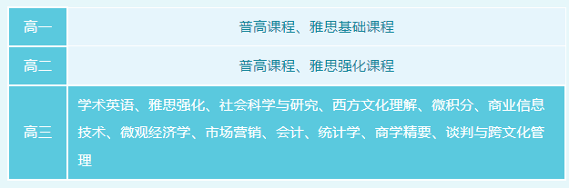 北京市中关村外国语学校