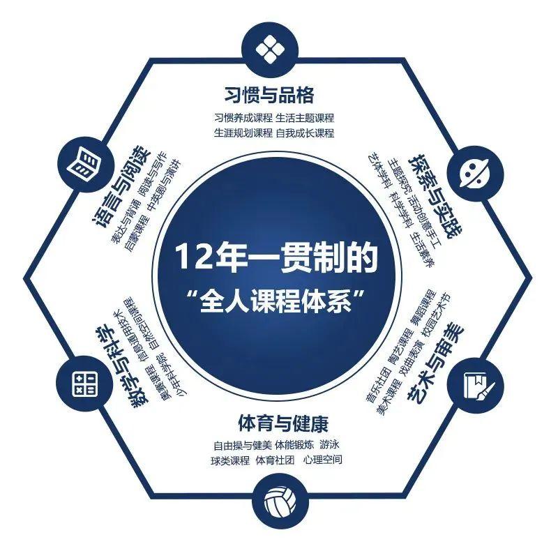 益田翰德学校