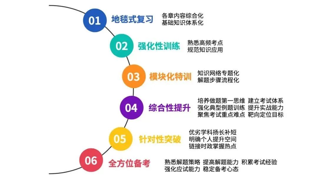 北京怀柔索兰诺中学