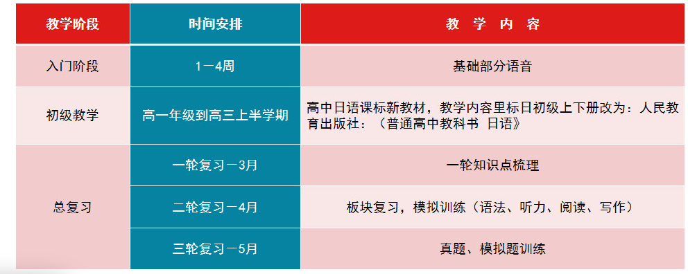 北京怀柔索兰诺中学