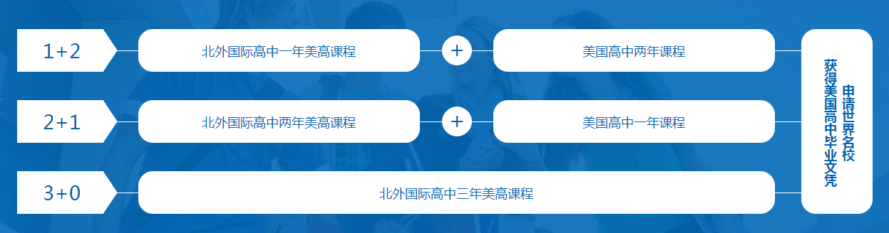 北京市朝阳区北外同文外国语学校