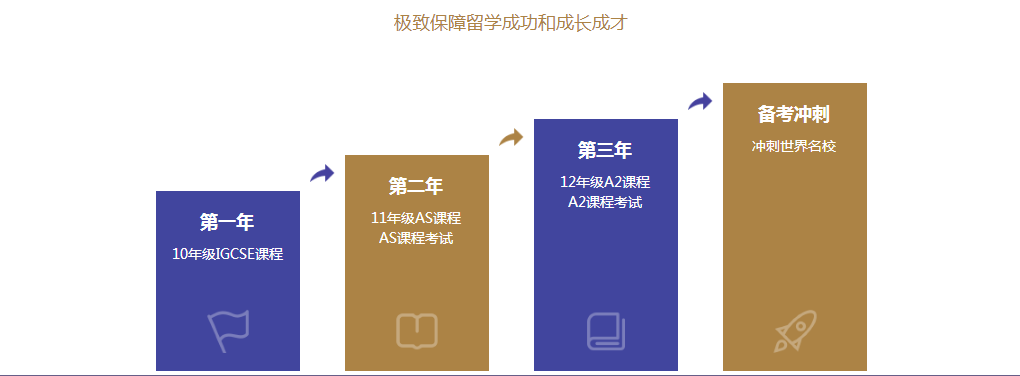 北京市朝阳区北外同文外国语学校