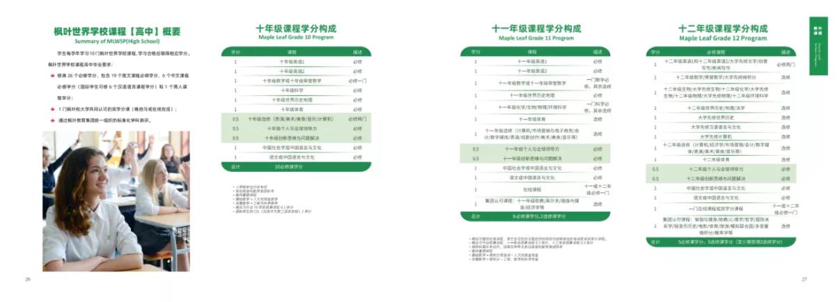 大连枫叶国际学校