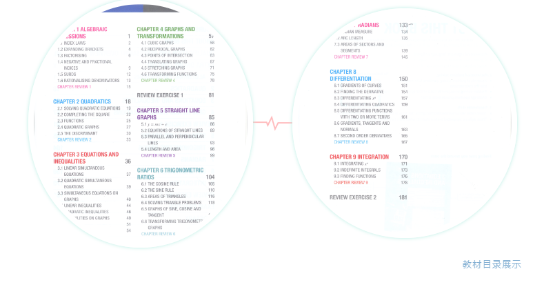 重庆十八国际部书单