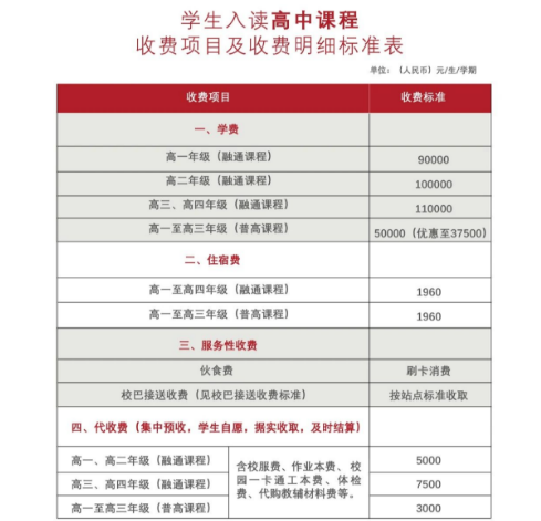 带你全方位4D化解密广东碧桂园学校！