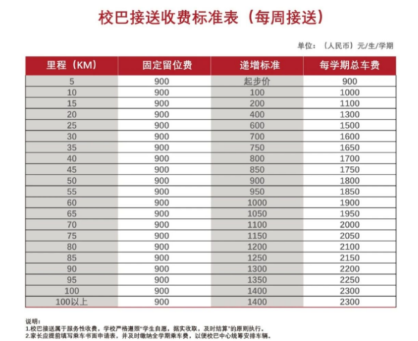 带你全方位4D化解密广东碧桂园学校！