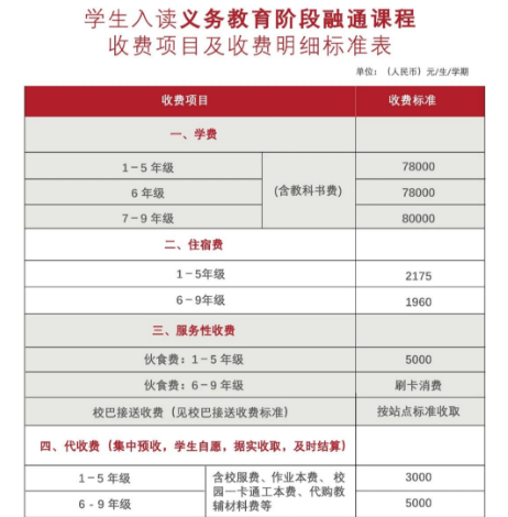 带你全方位4D化解密广东碧桂园学校！