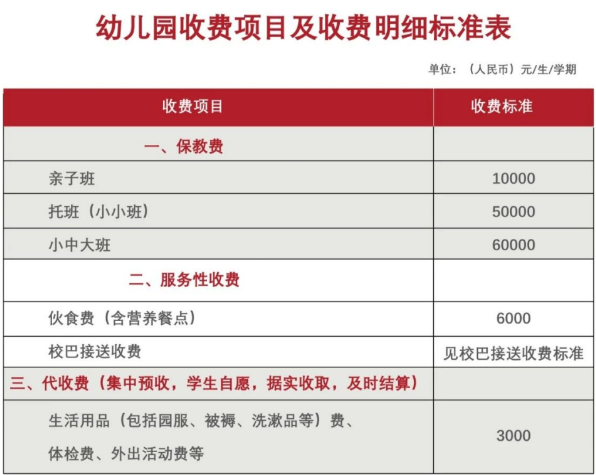 带你全方位4D化解密广东碧桂园学校！
