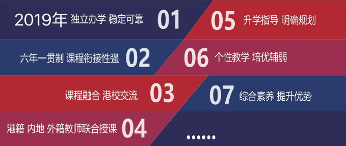 广东碧桂园学校十里银滩分校 8月12日（周六）国际教育专场校园开放日，与校长面对面咨询！