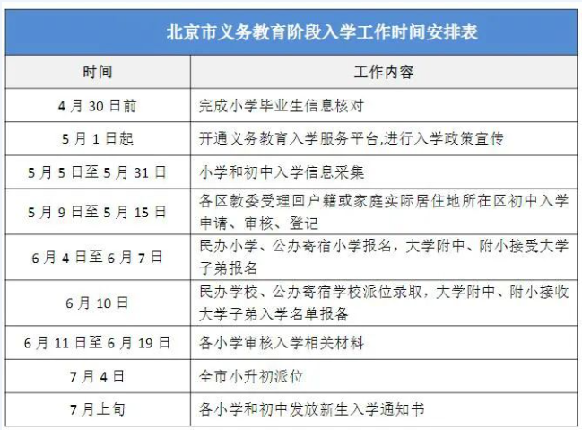 北京国际学校
