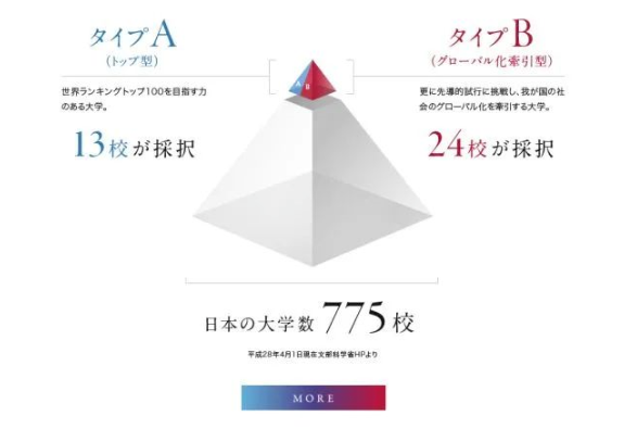 西安中学国际部