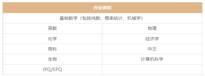 西安中学国际部