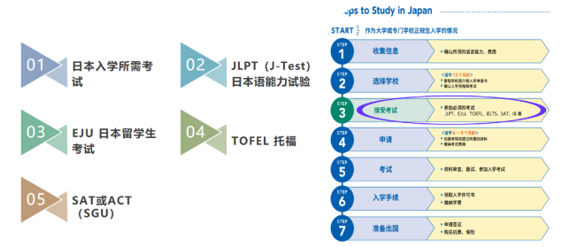 西安中学国际部