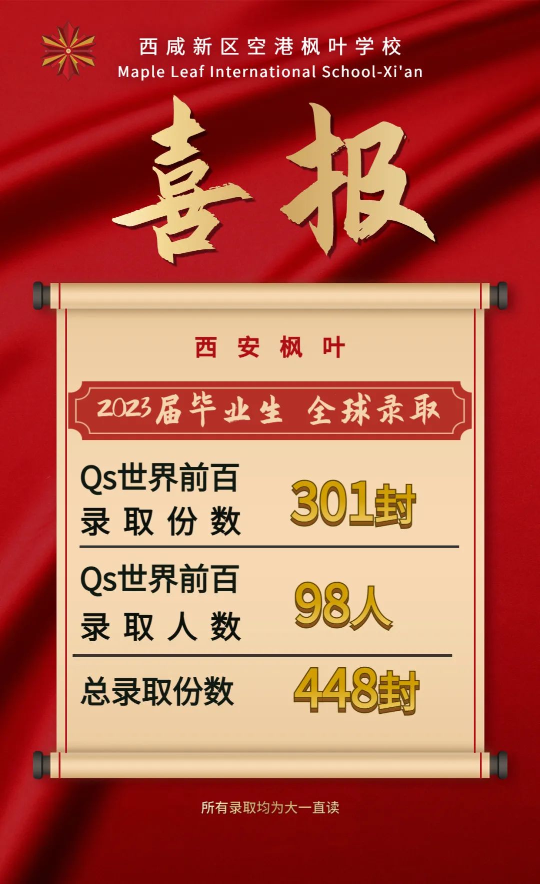 西咸新区空港枫叶学校