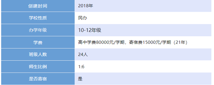 宁波奉化区诺德安达双语学校