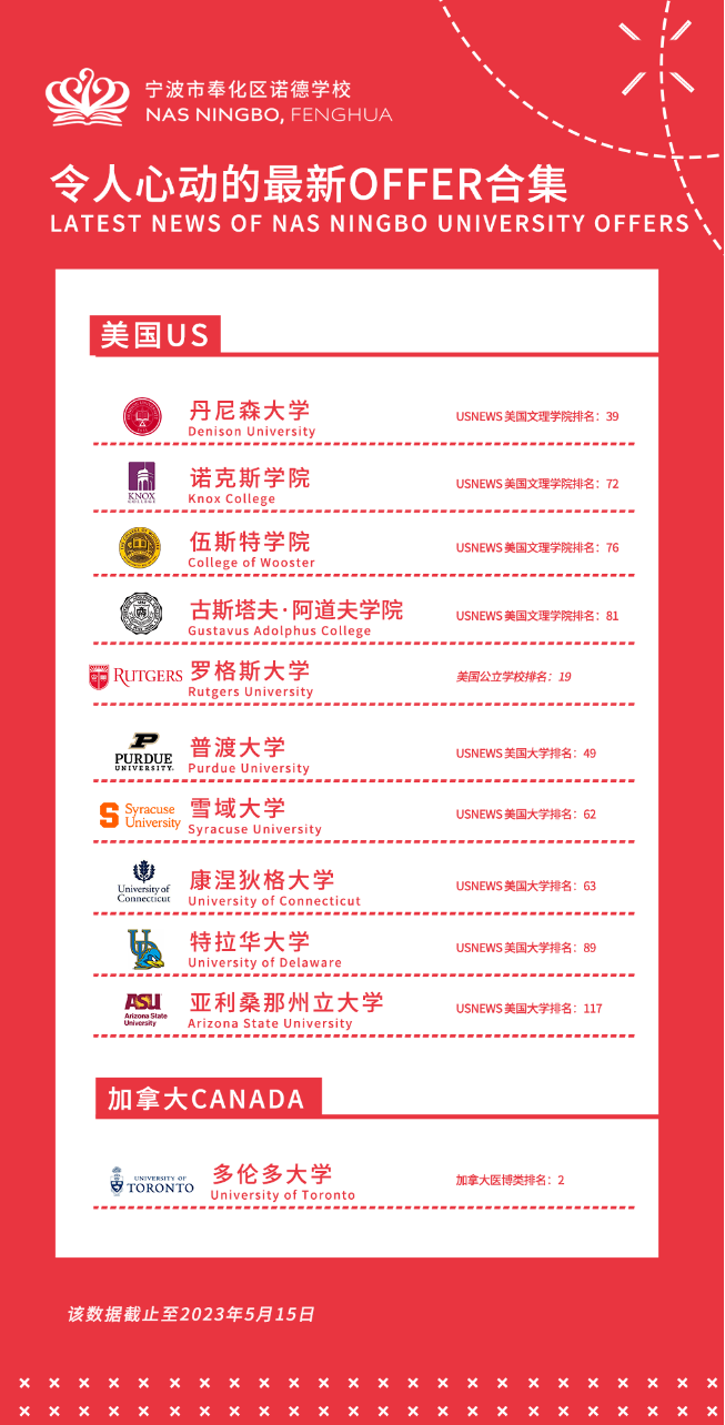 宁波奉化区诺德安达双语学校
