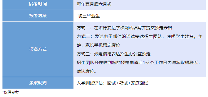 宁波奉化区诺德安达双语学校