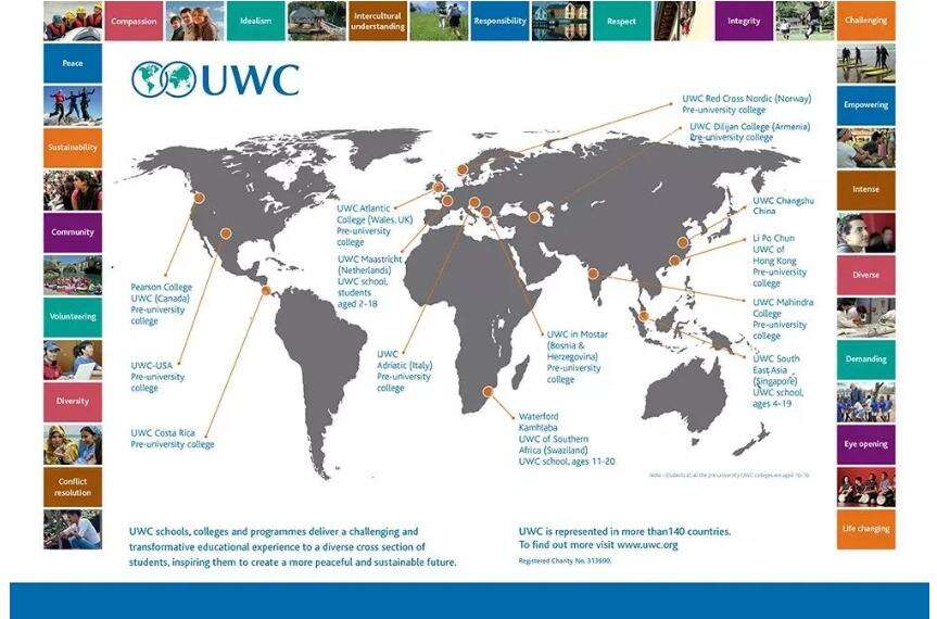 揭秘!到底常熟UWC在寻找什么样的学生？