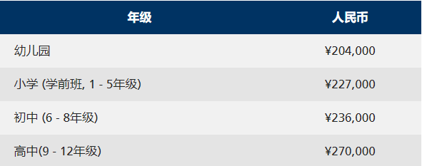 广州美国人外籍人员子女学校