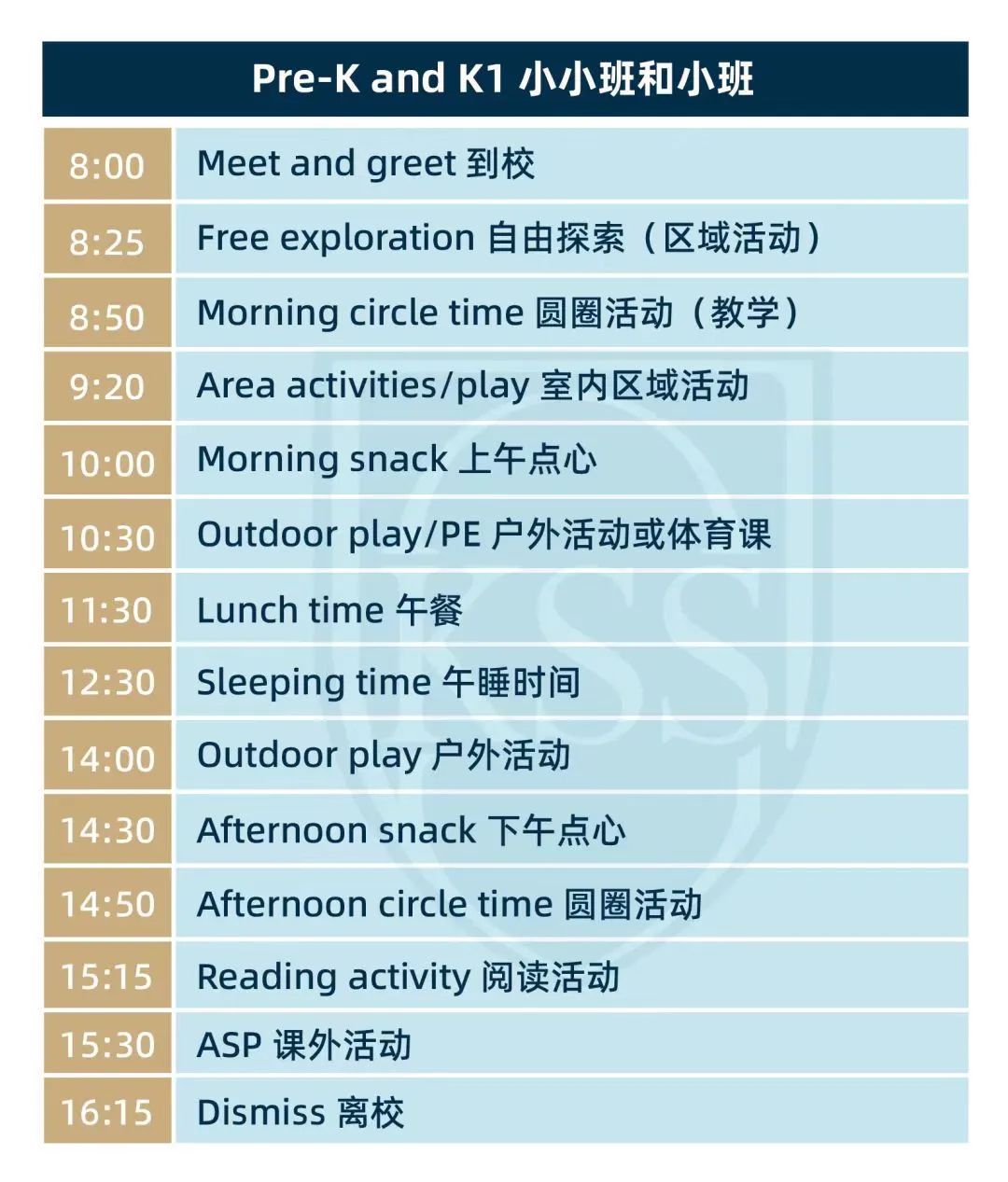 EYFS课程体系是什么？深圳有哪些热门国际幼儿园采用此种体系？