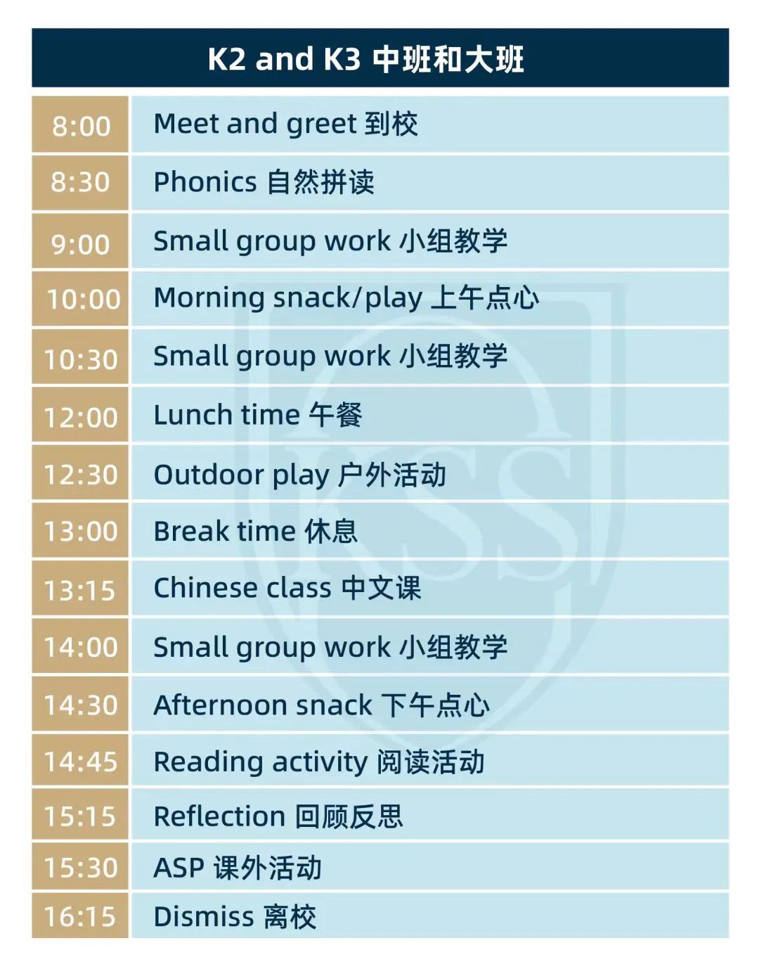 EYFS课程体系是什么？深圳有哪些热门国际幼儿园采用此种体系？