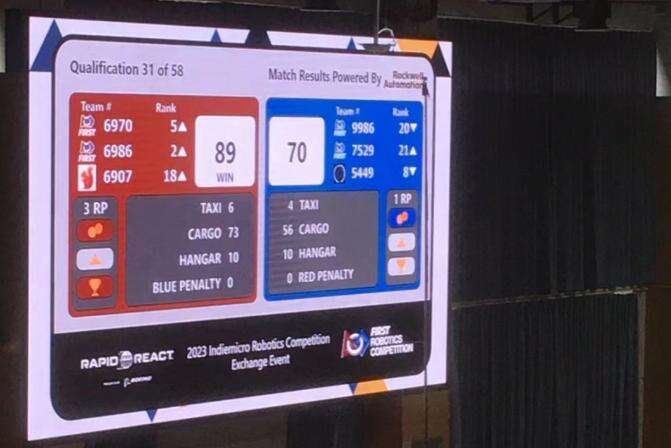 恭喜！FRC项目中国区季后赛中南京市第一中学国际部6986战队斩获&ldquo;一等奖&rdquo;和&ldquo;最佳质量奖&rdquo;！