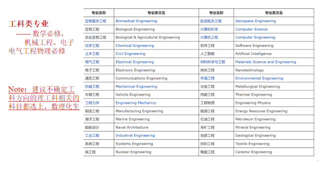 苏州阿德科特学校