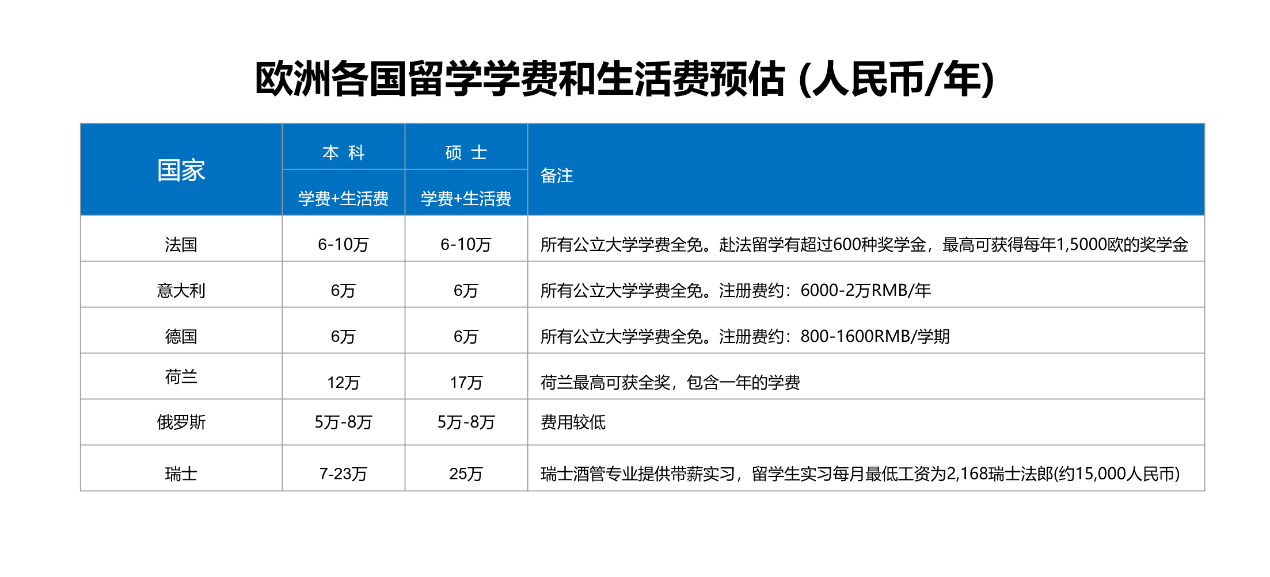 北京大兴熙诚学校