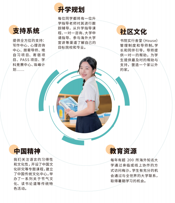 万科梅沙书院:秋季首场常规访校报名开启