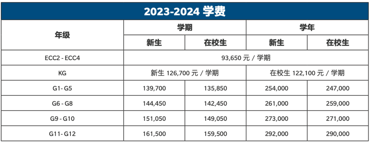 北京海嘉学校2023-2024学费