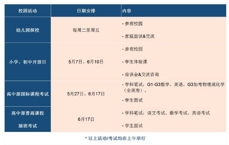 广东碧桂园学校 | 2024年入学考试时间及内容解析！