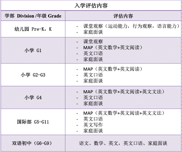 东莞清澜山学校24年入学考预约中
