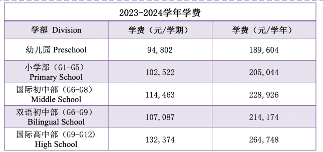 东莞清澜山学校24年入学考预约中