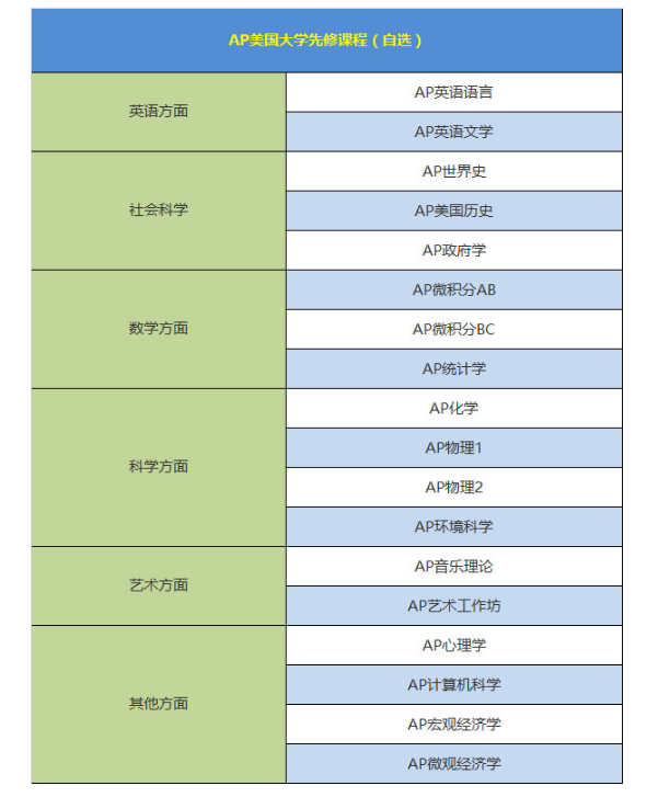 青島博格思學(xué)校 