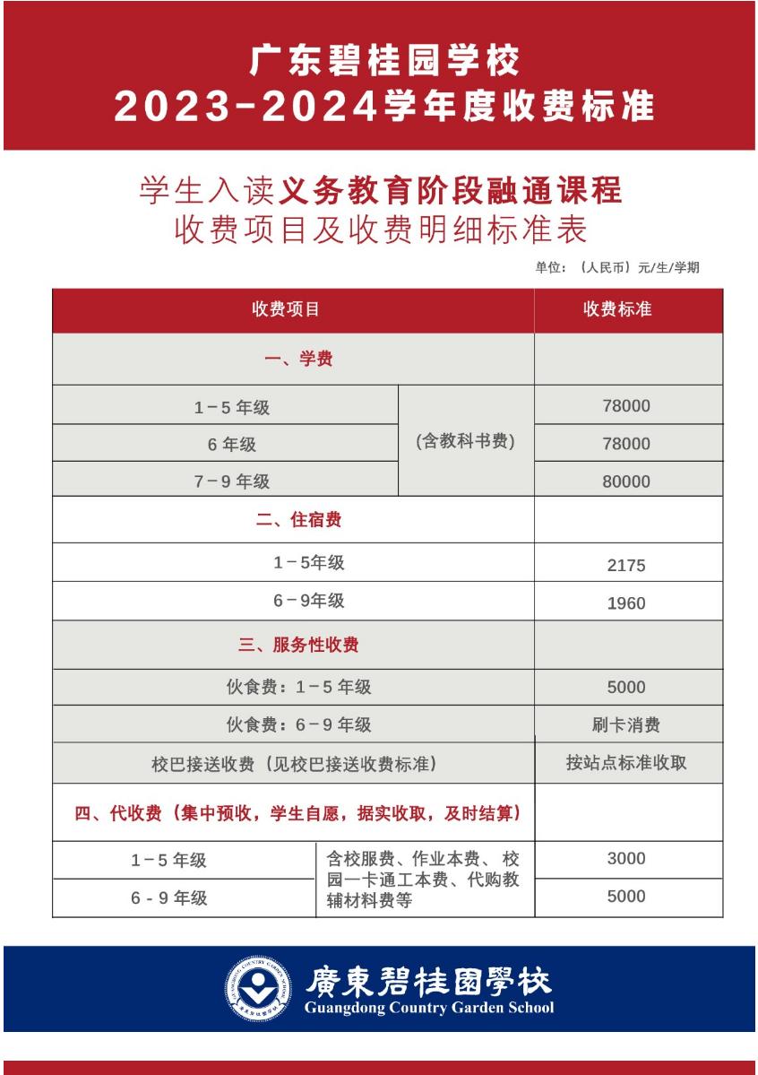 广东碧桂园学校新学年开放日，快来预约！