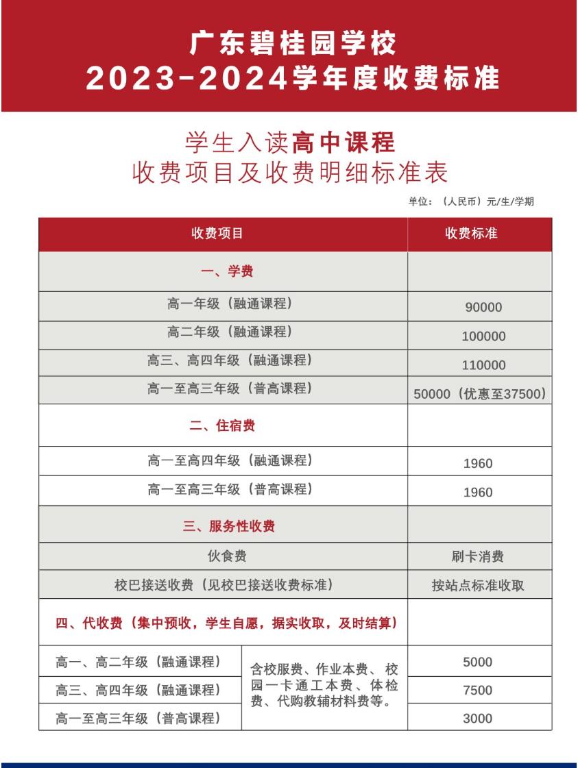 广东碧桂园学校新学年开放日，快来预约！