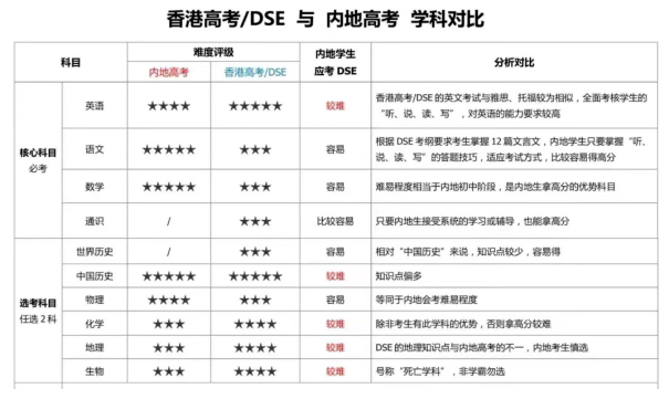 北京市新英才学校